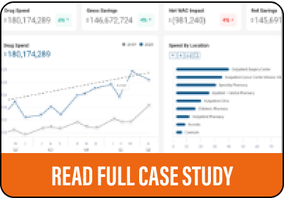 Macro Helix Case Study