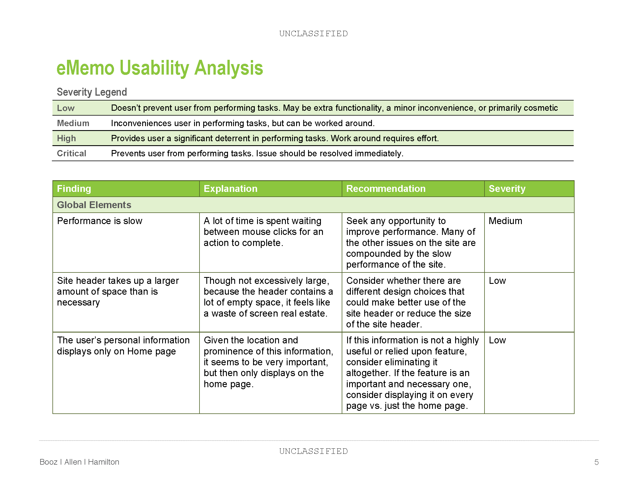 eMemo usability analysis report except page 4